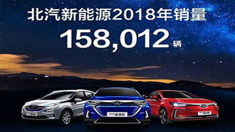 以冠軍之名，開(kāi)啟全面進(jìn)化新征程！