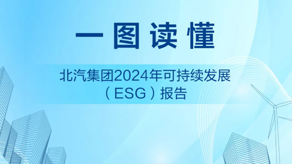 世界環境日 | 北汽集團發布2024年可持續發展(ESG)報告